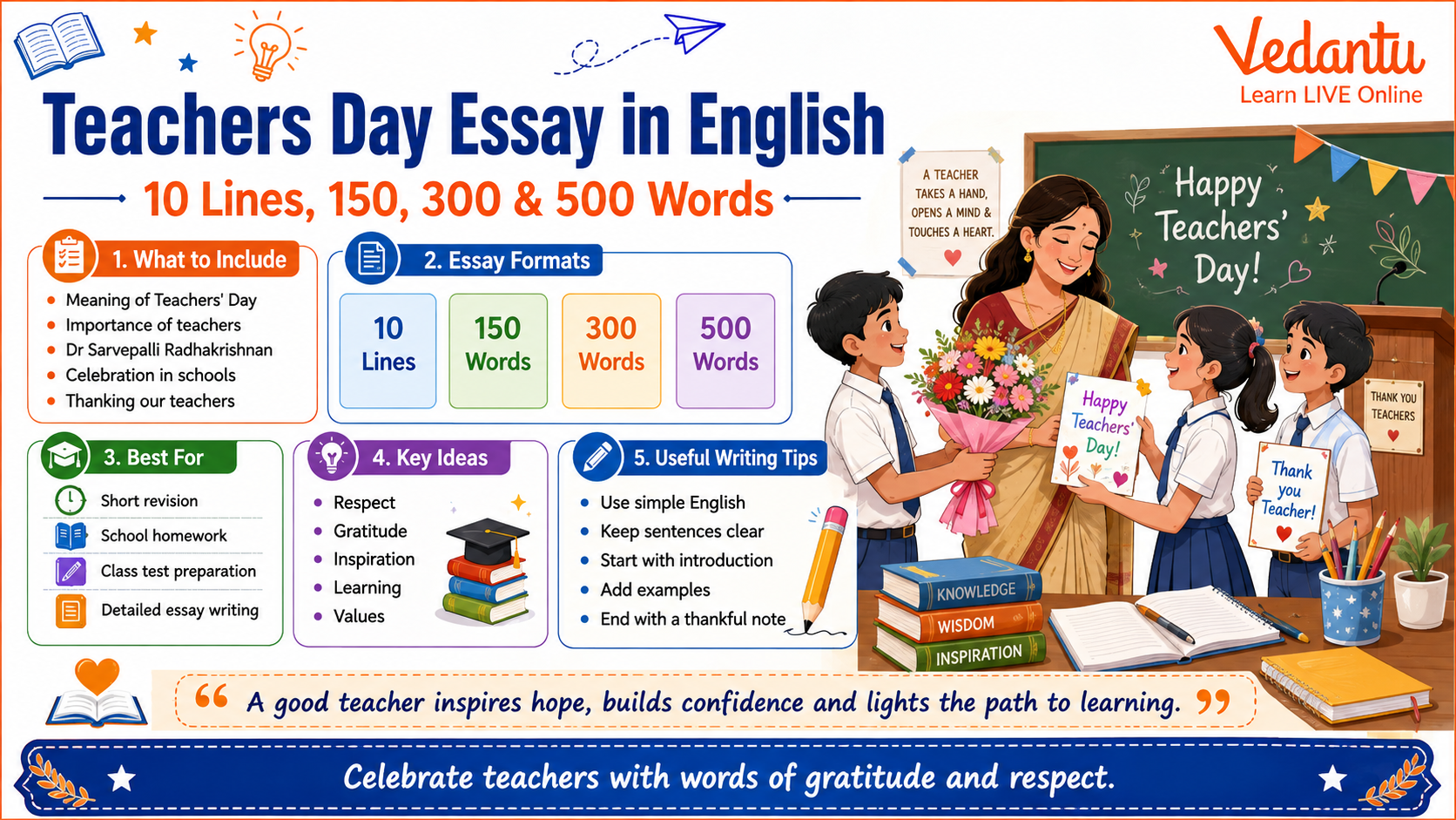 Teachers Day ESSAY