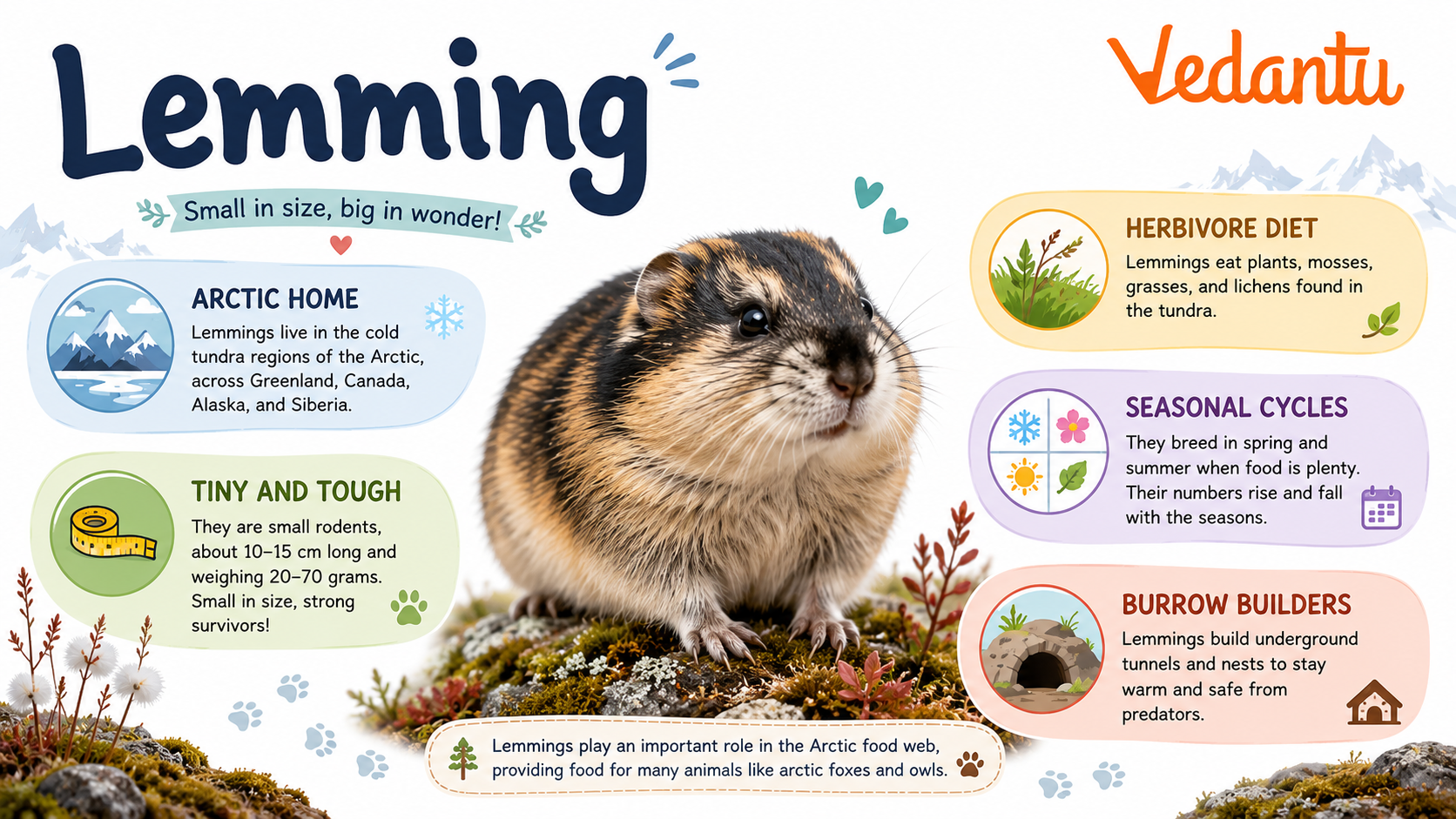 Lemming