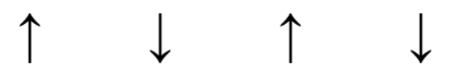 the pattern ↑, ↓, ↑, ↓