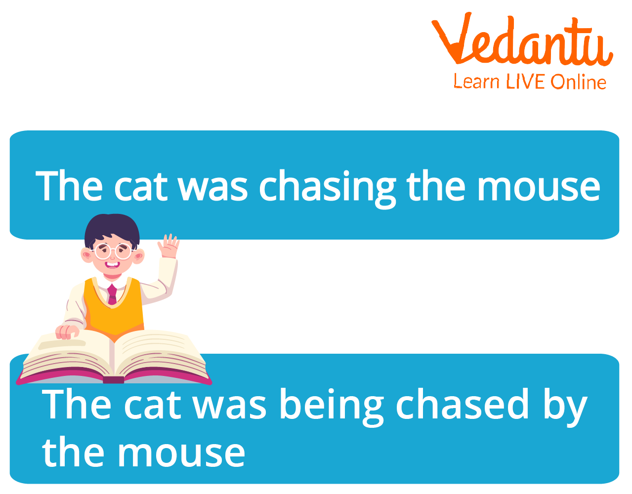 Changing from Active to Passive Voice