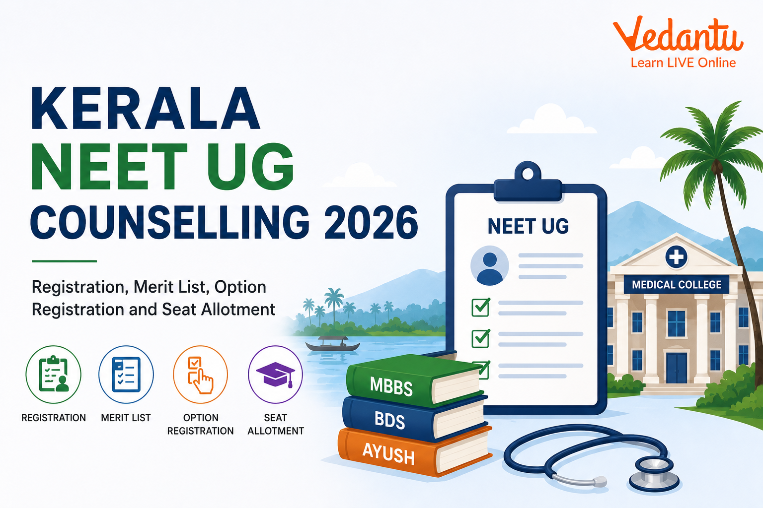 Kerala NEET UG counselling 2026
