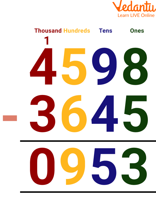 Subtraction of 4598 - 3645