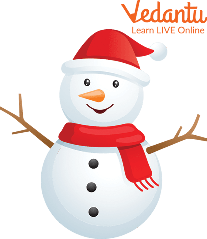 Snowman with Scarf and Three Buttons