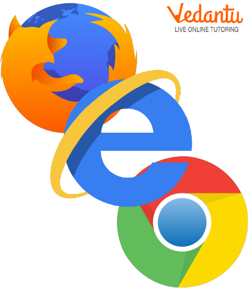 Different types of browsers