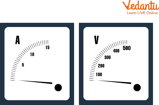 Ammeter and Voltmeter