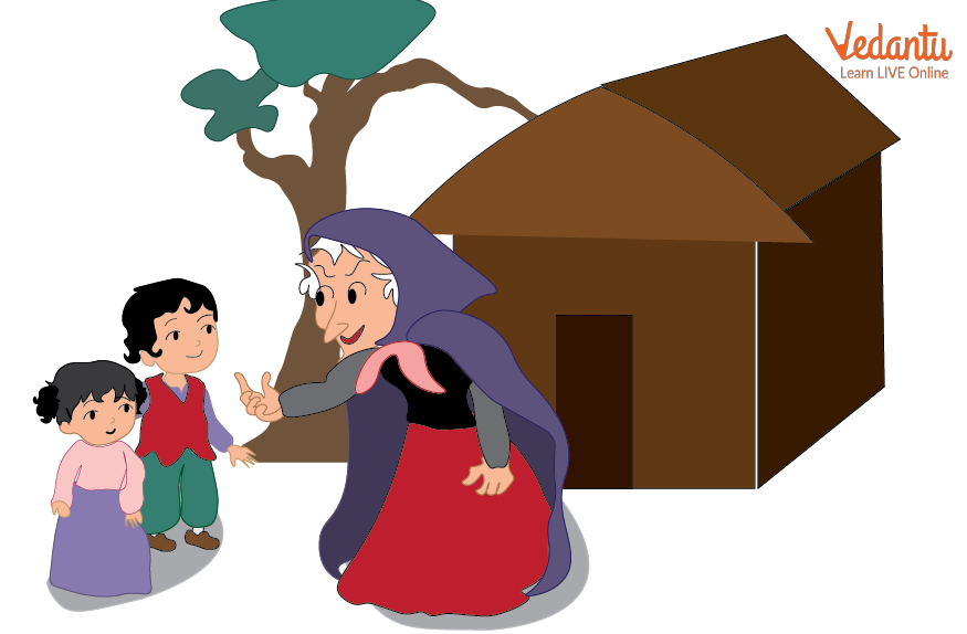 HANSEL AND GRETEL Story for Kids in English