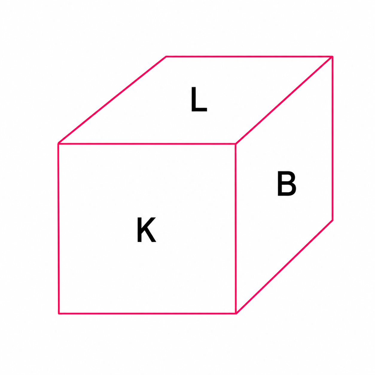To form a cube, take one square of the net as the base..png