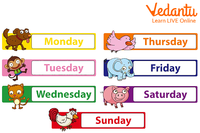 Days of the week in English