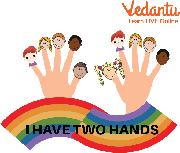 I have Two Hands