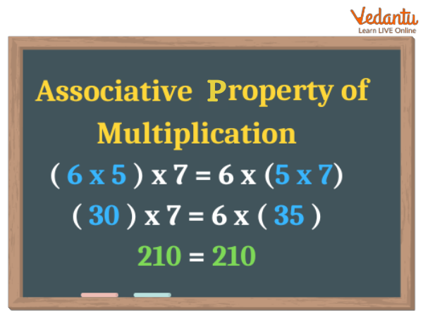 Associative Property of Multiplication