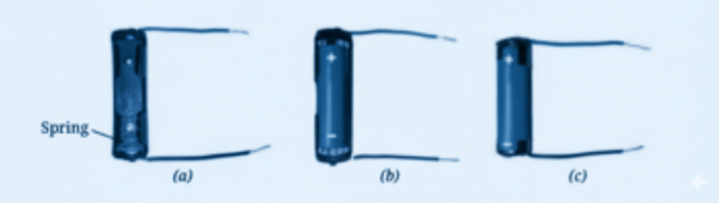 Fig. 3.7 (a) An electric cell holder with two wires attached (b) An electric cell inside the cell holder (c) Wires connected to an electric cell using electrical tape