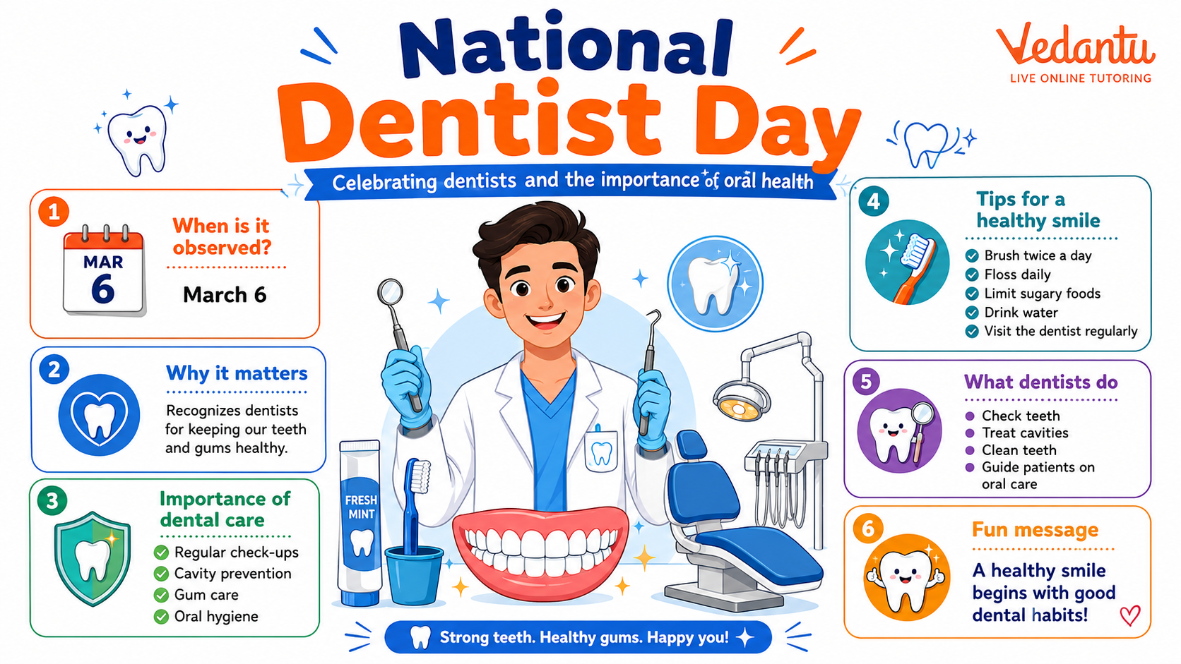 National Dentist Day