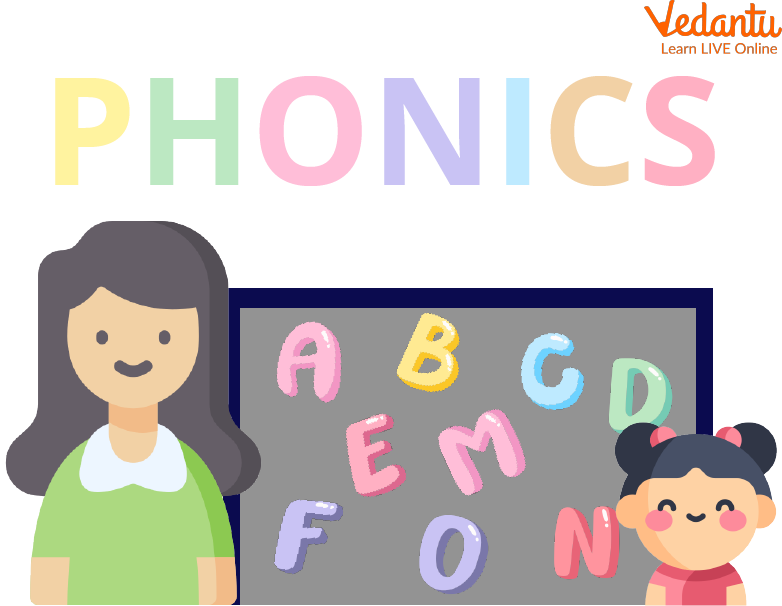 Phonics