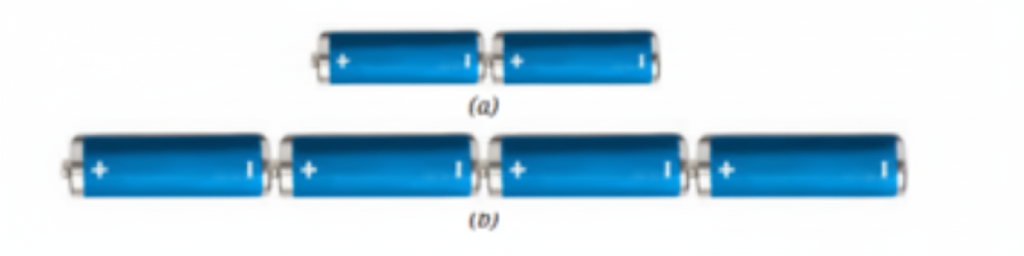 Activity 3.2 An electric cell has two terminals—a positive terminal marked by a metal cap and a negative terminal in the form of a metal disc. These terminals allow electric current to flow through a circuit. An electric cell serves as a portable source of electrical energy