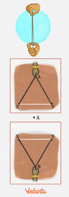 Justify why AB in Fig. 6.4 is the perpendicular bisector
