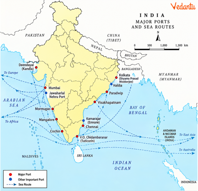 the major ports on India's eastern coast and explain their geographical and commercial importance