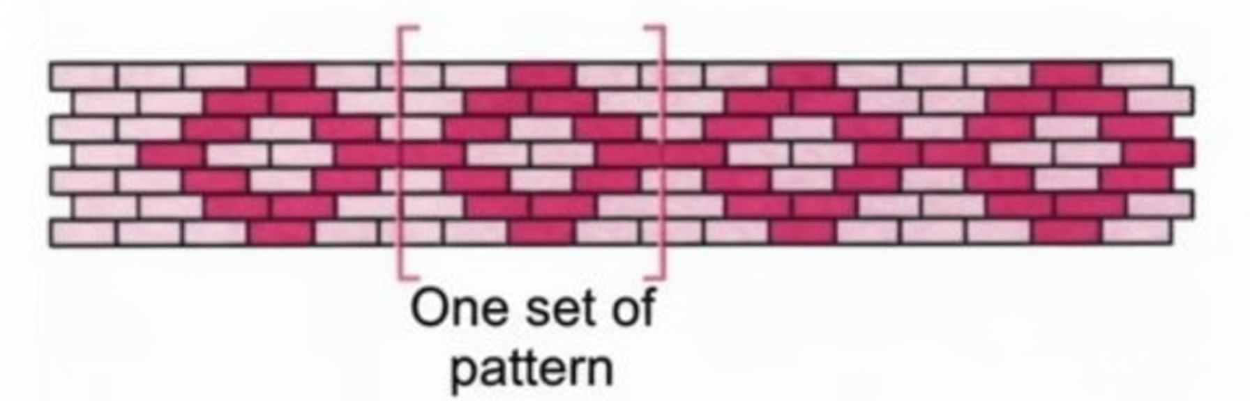 In another pattern calculation the total grey bricks sum to 16 and coloured bricks to 12, giving ratio $16:12$ which reduces by dividing by 4 to $4:3$.
