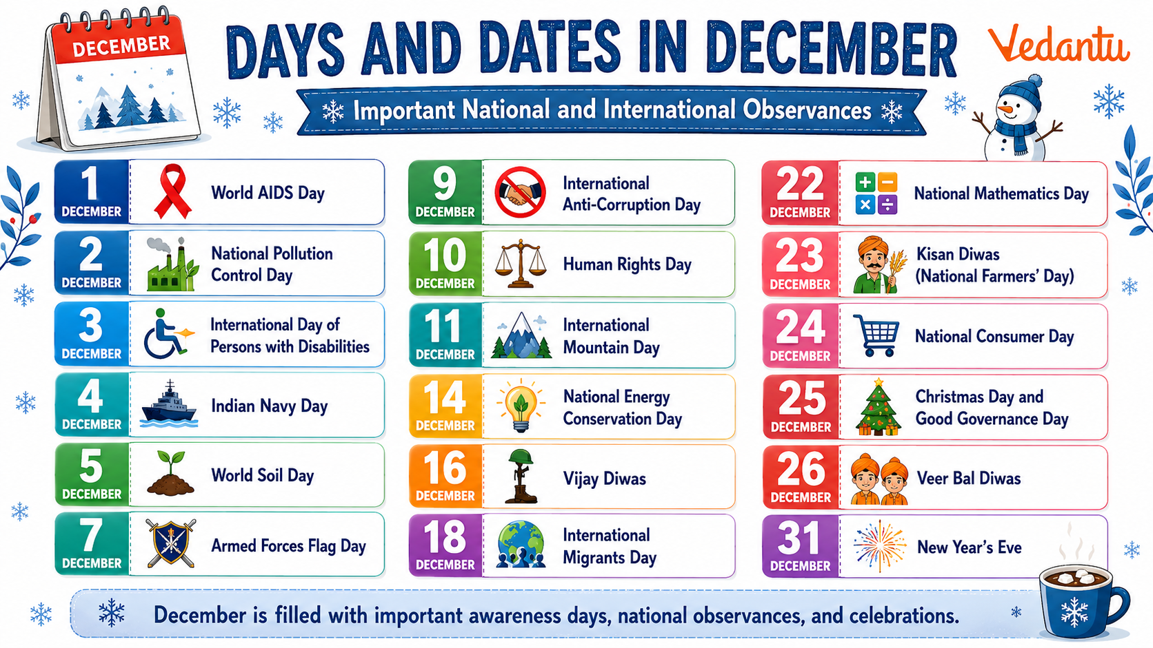 Days and Dates in December