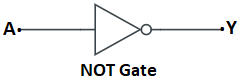 Symbol of the circuit