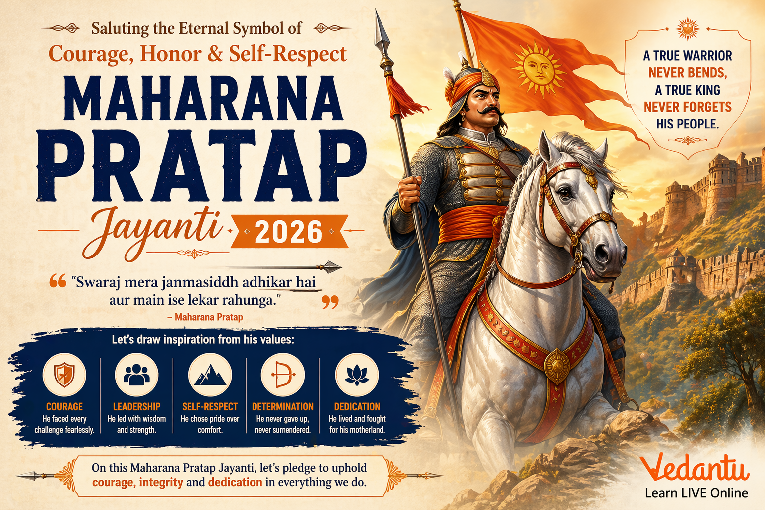 Maharana Pratap Jayanti 2026