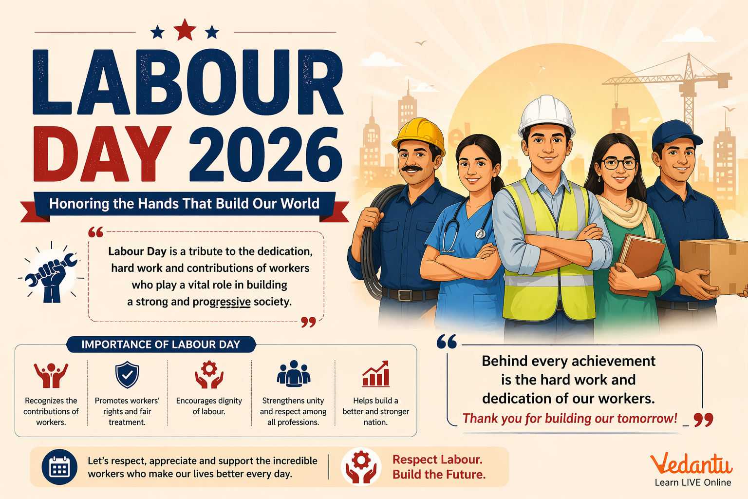 Labour Day 2026