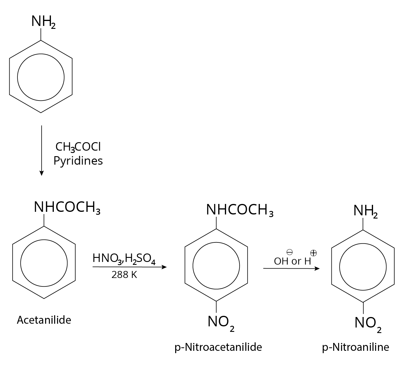 Reaction of Aniline with Pyridine