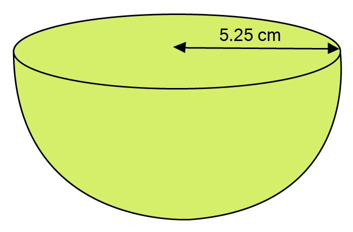 Surface area of a hemisphere