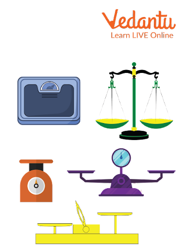 Kilogram Weighing Scales