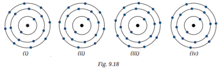 Which of the following, in Fig. 9.18, correctly represents Cl ion (Atomic number of chlorine = 17).png