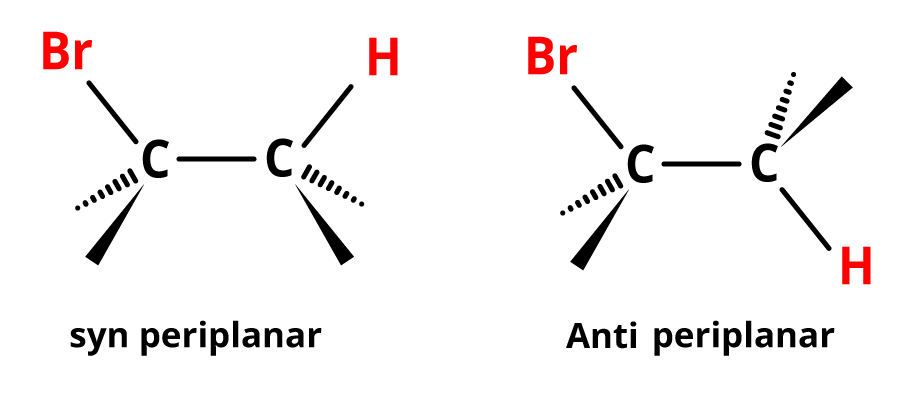 Stereochemistry of elimination reaction