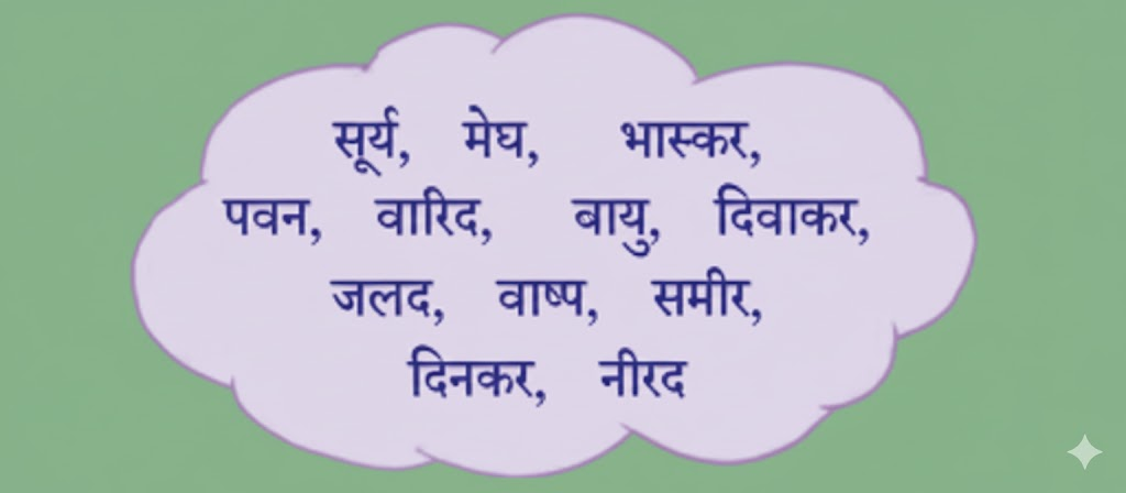 नीचे दिए गए वाक्यों में रेखांकित शब्दों के स्थान पर समान अर्थ देने वाले उपयुक्त शब्द लिखिए। इस कार्य के लिए आप बादल में से शब्द चुन सकते हैं।
