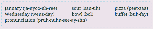 Read the following words from the text loudly with the help of the pronunciation guide given in brackets.