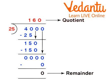 Example of Long Division of Two- Digit Divisor