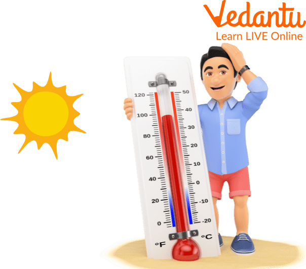 Temperature - (Information + Fun Facts) - Science4Fun