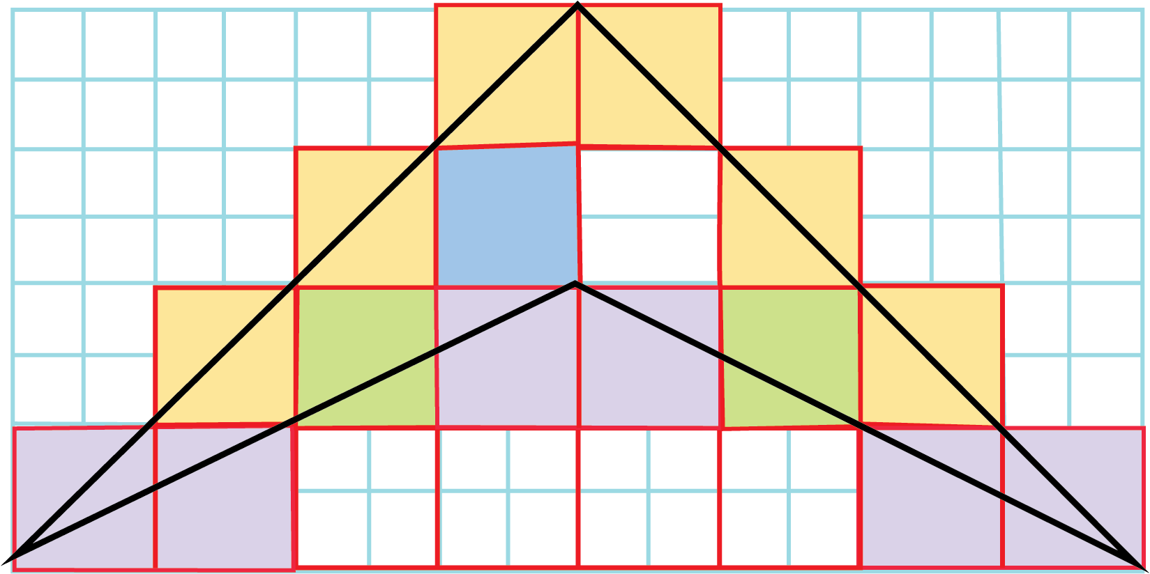 11 square units