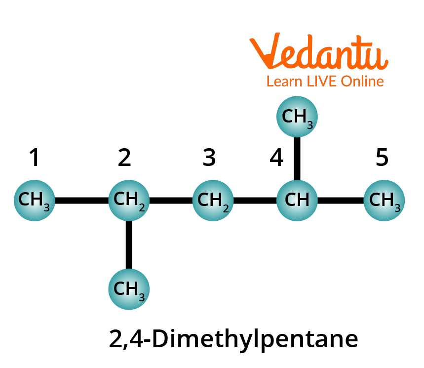 Structure of 2,4-Dimethylpentane