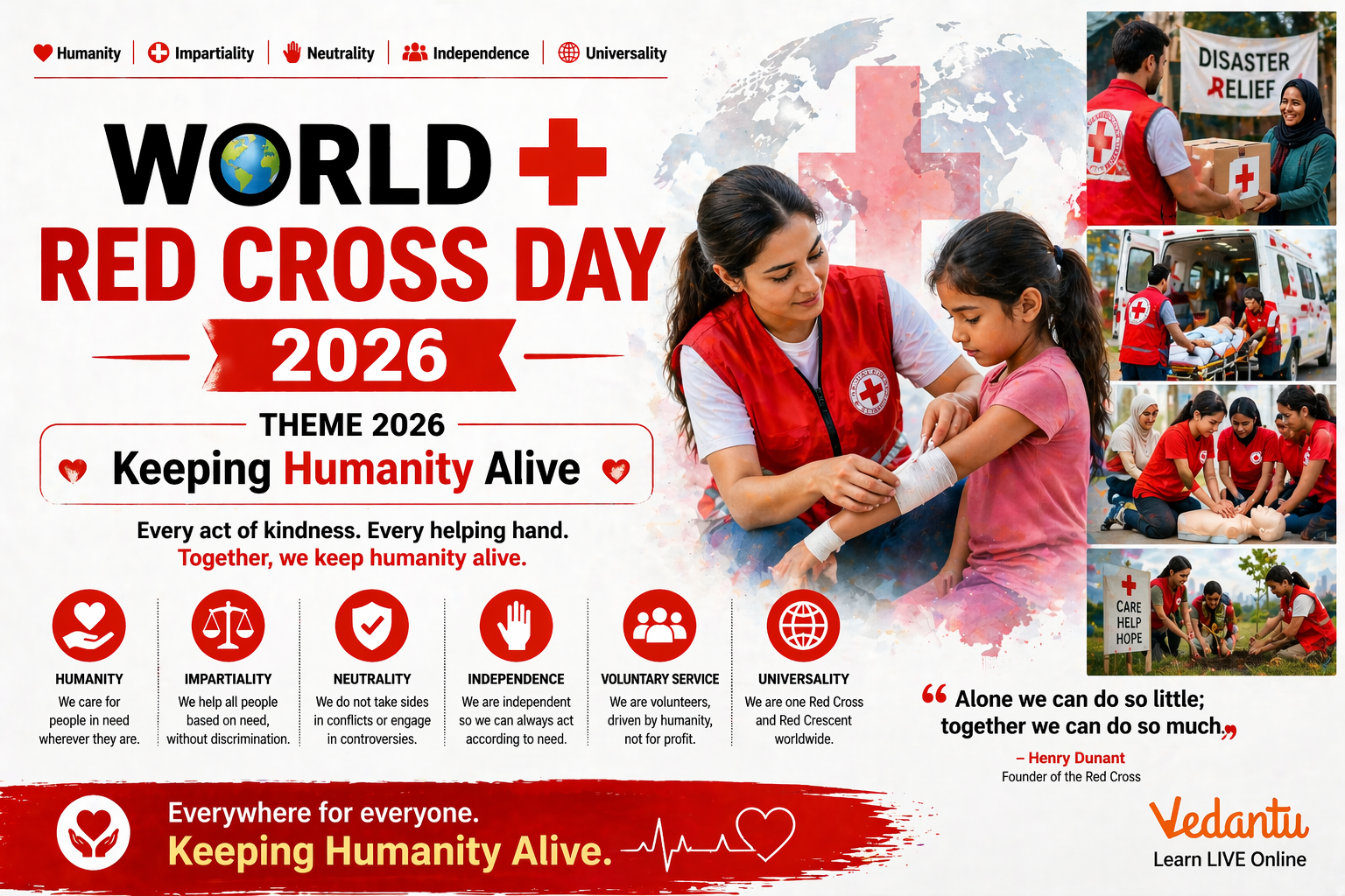 World Red Cross Day 2026