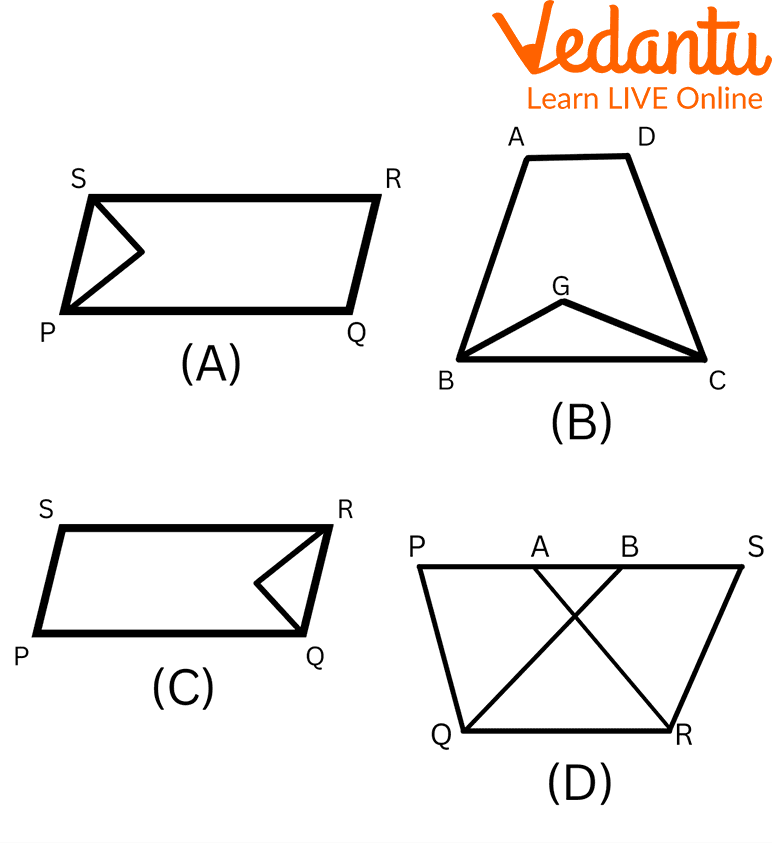 Polygons