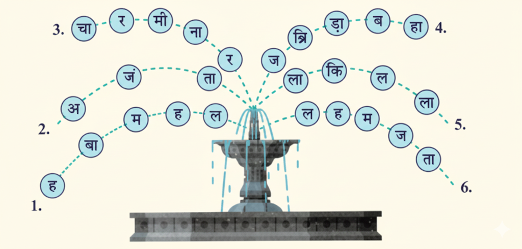 शब्दों का फुहारा उत्तर