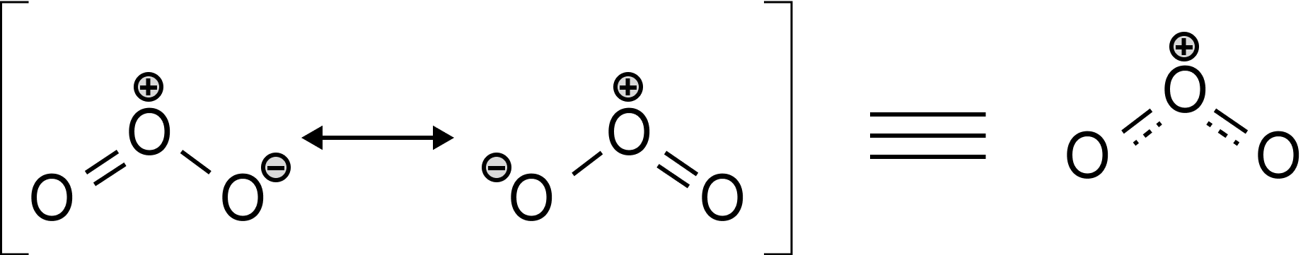 Resonance structure of ozone