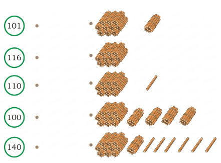 Match the numbers with the correct bundles and loose sticks.