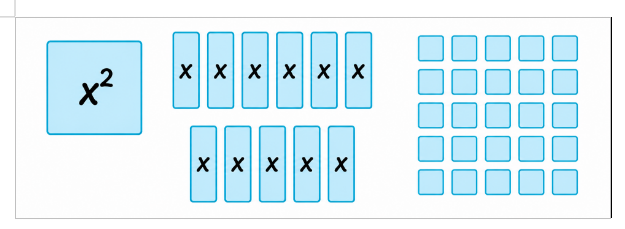 Use the tiles x2 + 11x + 30 = 1x2 + 11x + 30.