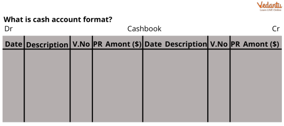 What do you understand about a cash book account?