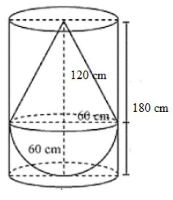 solid consisting of a right circular cone