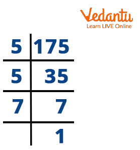 Prime Factorization of 175