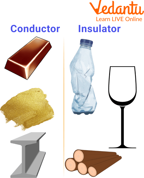 Conductor and Insulator