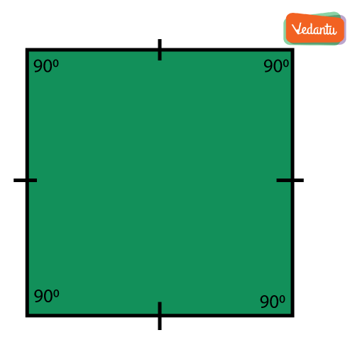 Interior angles of a square are right angles, i.e. equal to 90 degrees