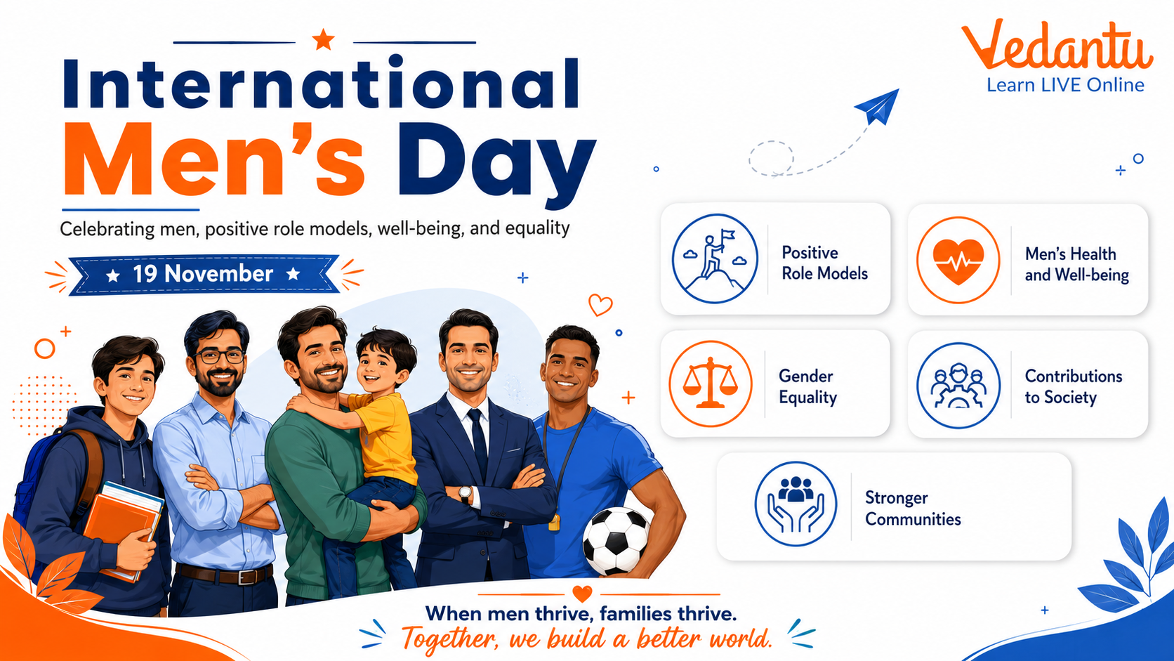 International Mens Day