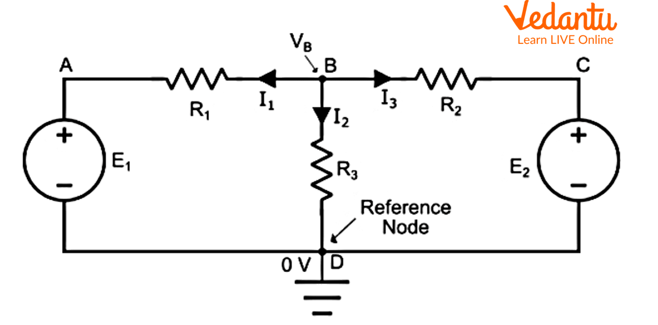 Nodal analysis problems for an explanation of the mathematical solution.