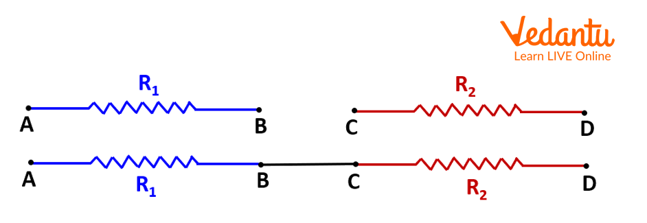 Series combination of resistors.
